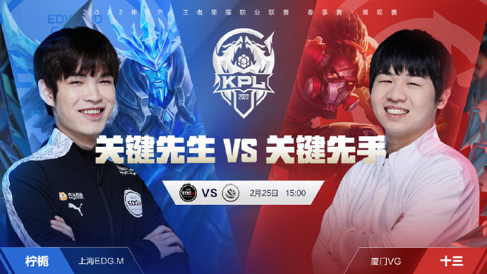 多個備選方
